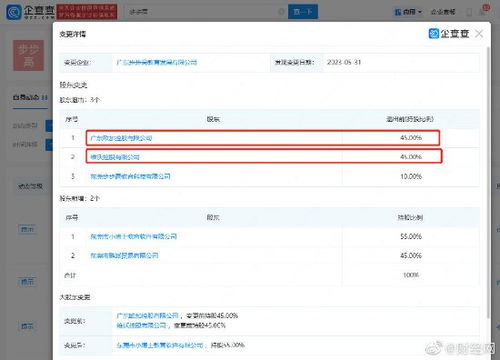 没关系了 OPPO和VIVO同时退出步步高教育公司