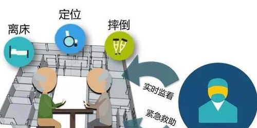 德州养老康养服务