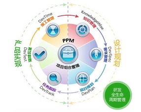 新闻中心 深圳赢通软件 中国零售企业管理软件一线品牌 4008 315 218