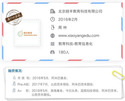 新高考带来新机遇,晓羊教育借课表大数据打造智慧校园平台 爱分析访谈