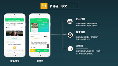 微云视直播系统源码,微云视教育直播知识付费源码,微云视直播内容付费问答考试系统源码