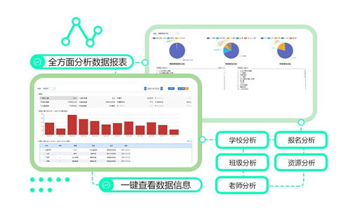 教育行业教务管理系统应该具备什么功能