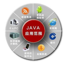 山东java架构师薪水如何真的向大家说的那样高吗