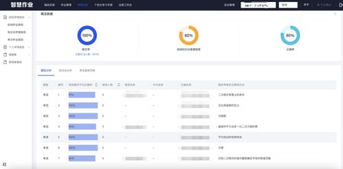 助力教育普惠 智慧教育开放平台免费开放小学数学知识图谱
