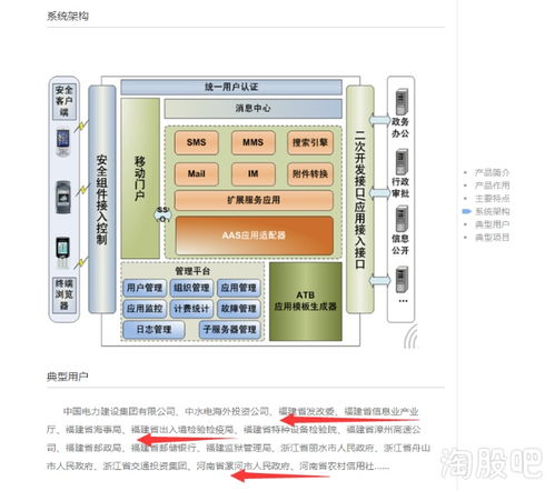 低价位的在线教育 云办公 华为优秀鲲鹏伙伴 深之度合作 海西软件龙头