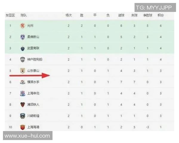 最新足球个人能力排行榜揭晓北京足球队球员表现抢眼位居前列