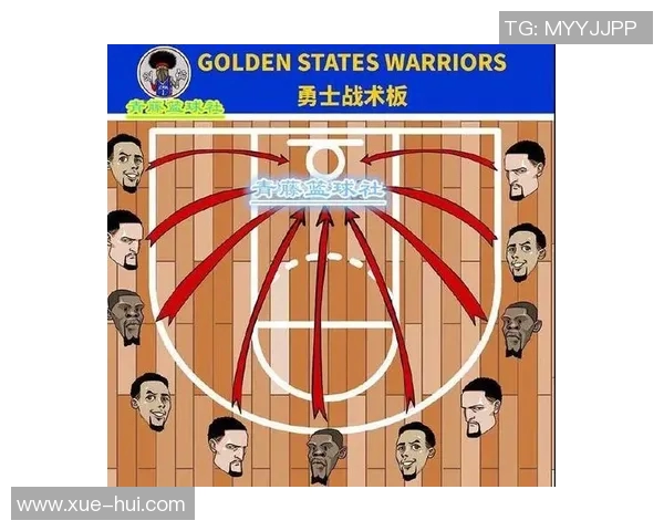 成都篮球队在冠军赛中的灵活性表现与战术调整分析 成都篮球队在冠军赛中的灵活性表现与战术调整分析