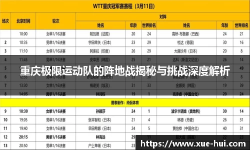 重庆极限运动队的阵地战揭秘与挑战深度解析