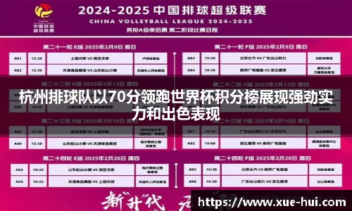 杭州排球队以70分领跑世界杯积分榜展现强劲实力和出色表现