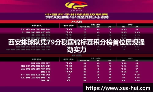 西安排球队凭79分稳居锦标赛积分榜首位展现强劲实力