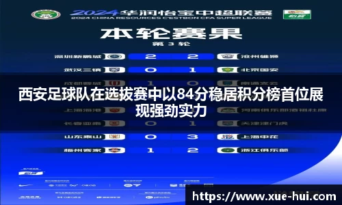 西安足球队在选拔赛中以84分稳居积分榜首位展现强劲实力
