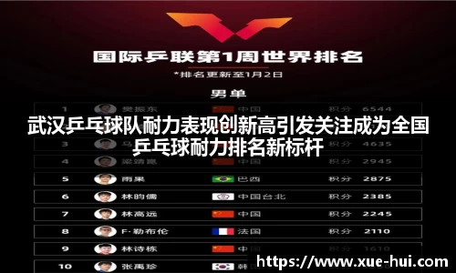 武汉乒乓球队耐力表现创新高引发关注成为全国乒乓球耐力排名新标杆