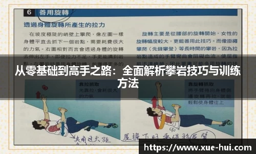从零基础到高手之路：全面解析攀岩技巧与训练方法